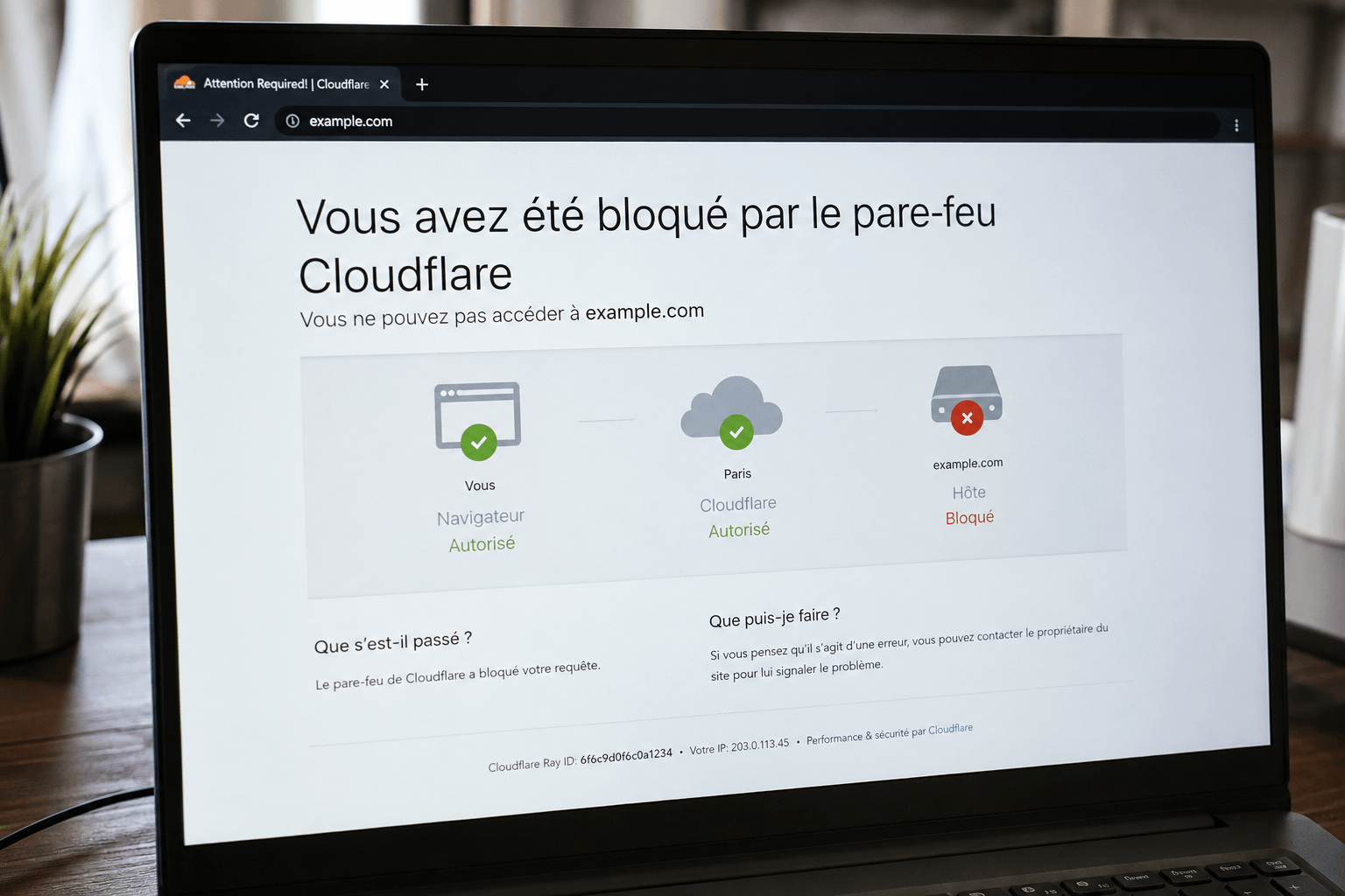 Bloqué par le pare-feu Cloudflare : comprendre les causes et résoudre l’erreur rapidement